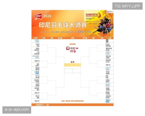 印尼队公布新一期名单，备战在即表现引关注