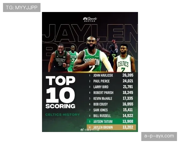 杰伦·布朗突破创造得分机会提升关键时刻表现明显