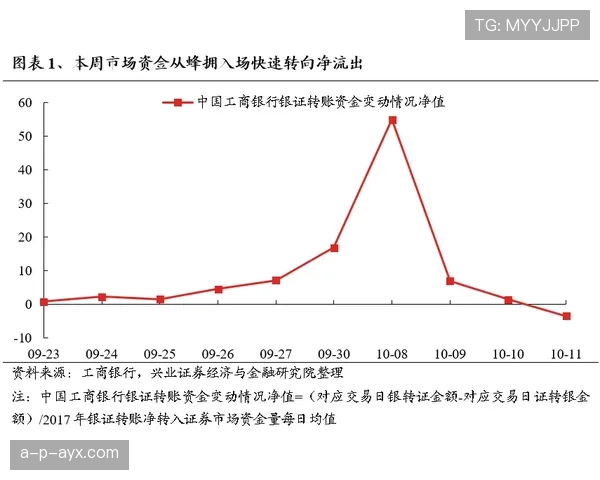 皇马年轻化战略现阶段表现波动，是否具备稳定性面临考验