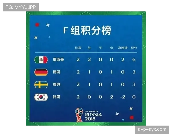 日本队2026世界杯预选赛晋级前景分析 亚洲区出线形势深度解读